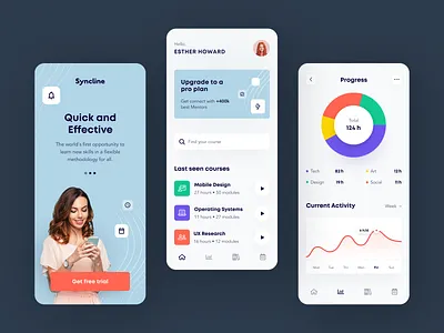 Syncline Mobile application design halo lab interface startup ui ux