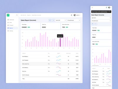 Tipple Sales Report alcohol clean layout logistics product design sass app ui ux ui design warehouse web design