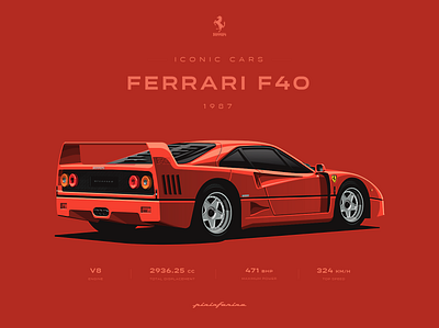 Ferrari F40 Poster bucket cars clean design f40 ferrari flat iconic illustration logo racing retro slick vector