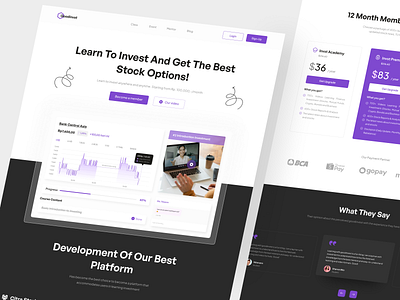 Goodinvst - Investation Online Learning Landing Page card course finance fintech funding growth investing investment investment app landing page learning online learning platform pricing teaching trade tutor web webdesign website