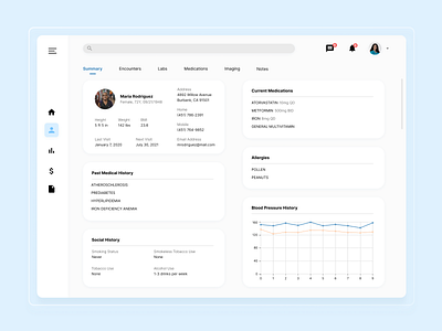 Healthcare Analytics Chart | DailyUI #018 analytics chart dailyui data design doctor ehr emr health healthcare medical medicine patient physician portal statistics ui