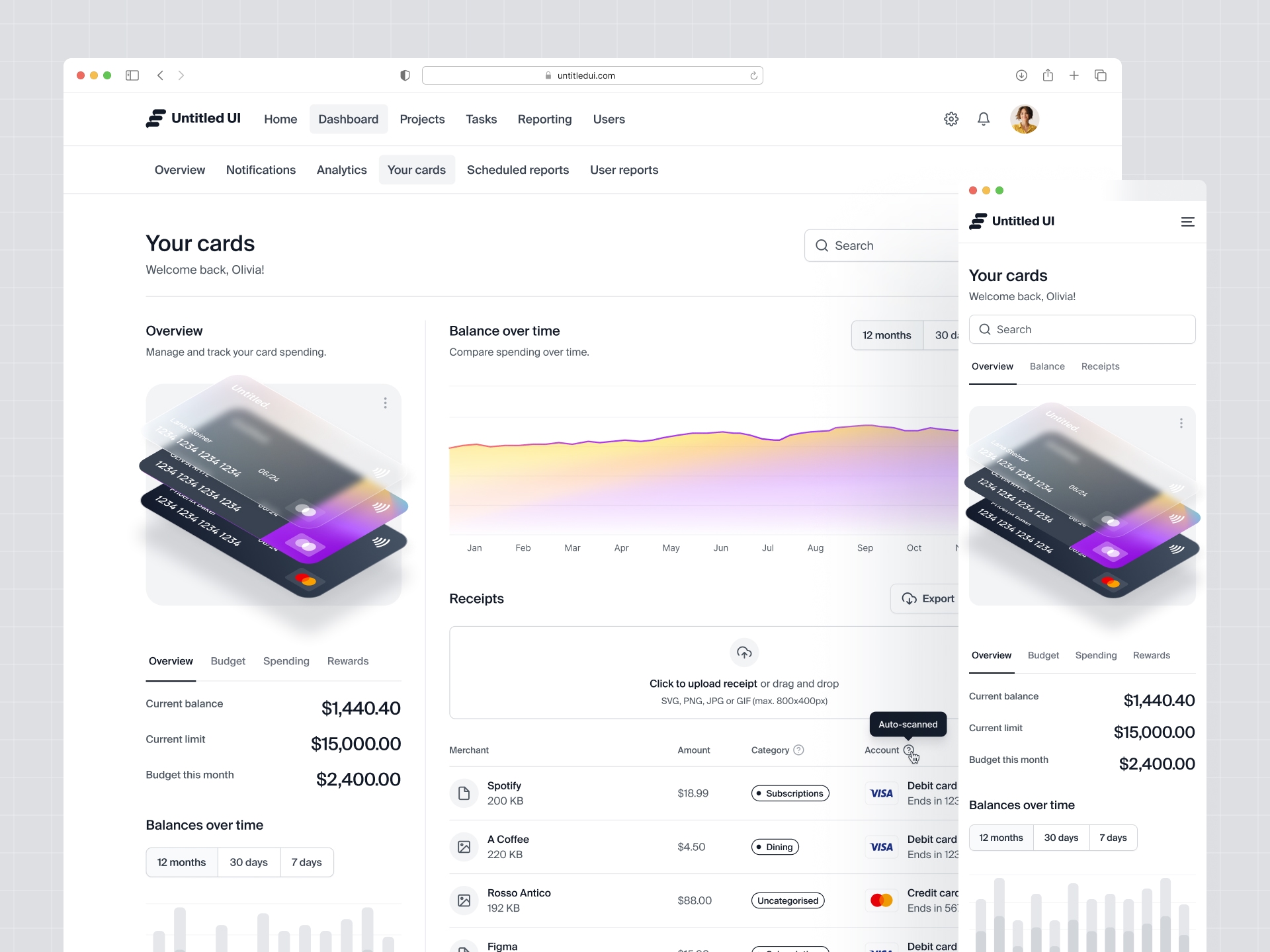 Neobank Dashboard — Untitled UI By Jordan Hughes® On Dribbble