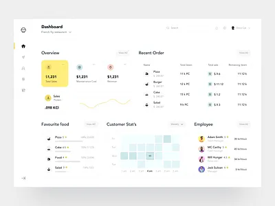 Restaurant Management Dashboard clean clean design dashboard dashboard design design digital food minimal minimal dashboard ofspace restaurant stats type ui web