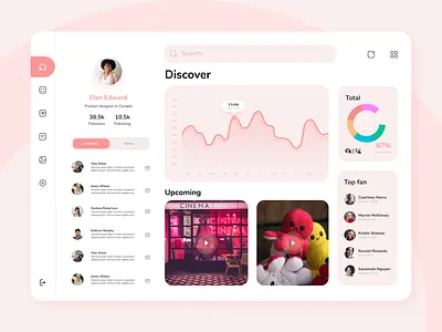 dashboard branding design graphic design illustration illustrator logo minimal ui ux vector