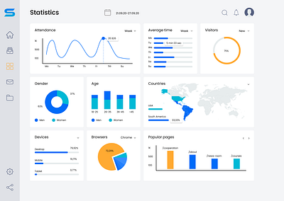 Dashboard dashboard design logo typography ui ux vector