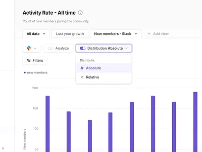Additional Report Controls - Experiments chart controls data data presentation dropdown figma graph minimal product product design purple reporting reports saas toggle ui ui design uxdesign web web app