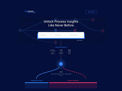 ProMiner Tool analytics mi minimal ui web