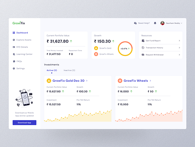 Financial Dashboard UI admin app chart crm dashboard interface minimal ui ux waller web