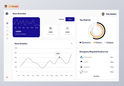 Store Dashboard design ui uidesign visual design