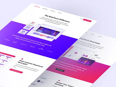 New Pages for the RainFocus Website Refresh 2021 design eventmanagement events illustration software