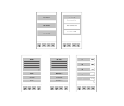 Chore App - Wireframe app design ui ux wireframe