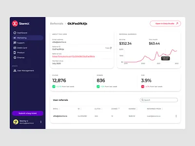 StormX Dashboard crypto crypto currency dashboard design finance fintech graph table ui