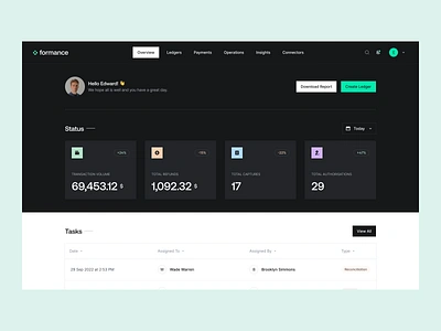 Formance - Platform for Money Movements analytics app apple ui clean dark light design dashboard data design insights interface kpi navigation sidebar top bar table data ui user interface ux