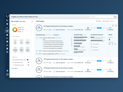 Cybersecurity Dashboard UI complex cyber dashboard design figma gui ui ux