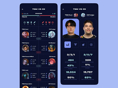 Esports Stats - League + app application design esport esports icons interface league of legends lol scores stats ui uiux web design