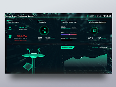 Agricultural data monitoring 🍃 big data colorful design illustration task ui ux web