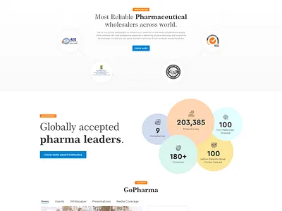 GoPharma - Pharmaceutical website app development company branding codiant graphic design landing page landing page design software development solutions ui ui design ux web design web development