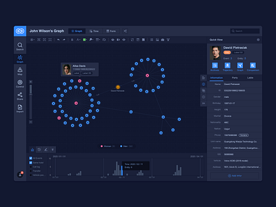 Knowledge Graph UI for the Dark System branding clean dark theme dark ui dashboad design flat graph icon illustration system typography ui ux vector web