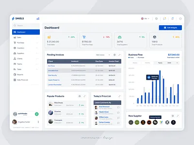 Smiels - B2B eCommerce Web Application b2b web application dashboard ecommerce ecommerce application imran imrananwar ui web application