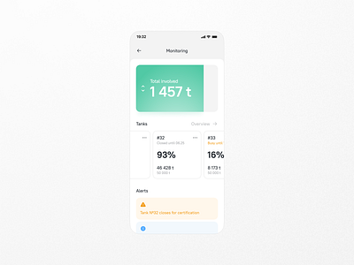 Daily Monitoring chart dahsboard menu mobile ui