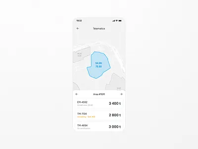 Area telematics charts map mobile navigation ui zone