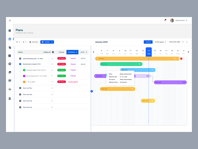 Task Plan Dashboard adobe branding dashboard date desgin overview plan planing task time ui ux work xd year