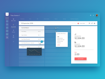 CStorePro - Day Closing Dashboard