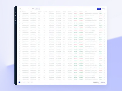 dynamic pricing system dashboard design interface ui ux