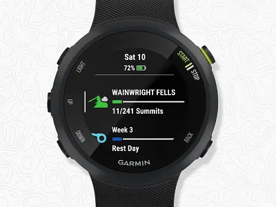 Wainwright Fells Widget Glance - Garmin App design fells garmin garmin watch hike hiking icon lake district mountains outdoors topography travel ui uk ux uxui wainwright watch wearable widget