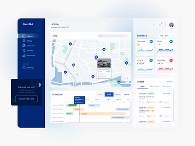 Dashboard Car Rental - RentCAR app company corporate dashboard desktop saas ui uiux user interface web app webdesign website