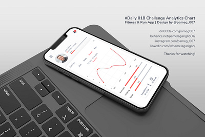 #DailyUI 0018 Analytics Chart adobe analytics app challenge chart dailyui design graphic graphic design interface mobile photoshop ui user ux uxui xd