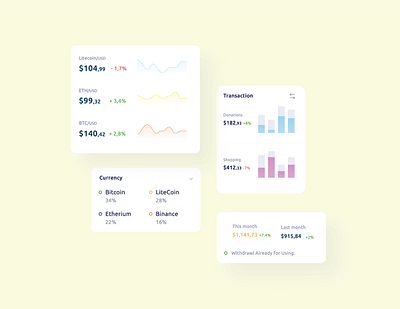 Light UI Elements for an Investment Dashboard app dashboard dashboard app desktop dashboard elements graphic design graphic elements ui ui elements