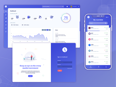 Aufait branding design ui ux