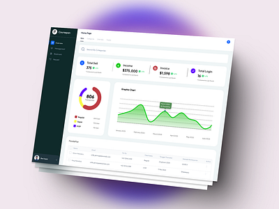 Simple Dashboard Design dashboard ui