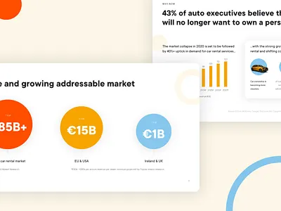 Mobile app investor deck app app presentation business presentation data viz graphic design investor deck investor pitch keynote presentation mobile app pitch deck powerpoint presentation design rental app