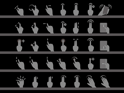 Interaction gestures interaction gestures ui