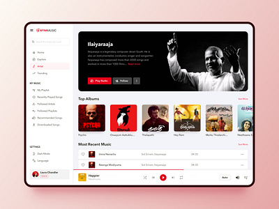 Music App | Redesigning Wynk Music branding modern music app redesign simple ui web app