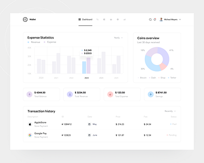 Crypto wallet dashboard app design bitcoin branding clean coinbase crypto dashboard design dodgecoin dribbble illustration logo minimal ofspace ui website website design