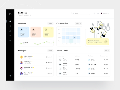 Restaurant management dashboard 3d animation app design branding chart cook dashboard food graphic design hotel illustration logo minimal motion graphics ofspace restaurant management dashboard ui website website design