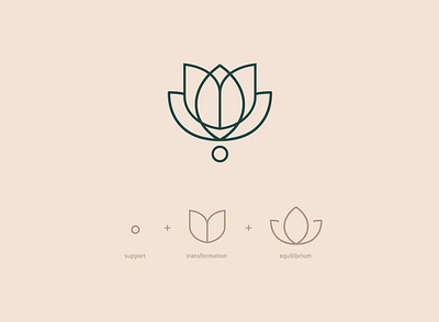 Psychologist logo concept app concept brand branding design identity logo psychologist psychology