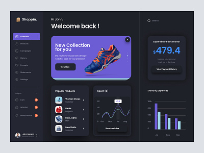 Shopping Web App Dashboard admin admin dashboard admin panel admin theme admin ui dark admin panel dark interface dark mode dark theme dark ui dashboard ecommerce night mode shopping app shopping cart ui uiux user dashboard