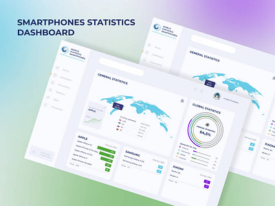 Dashboard design figma ui