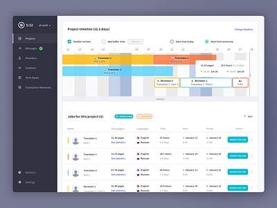 Translation Management System Сomponent admin dashboad design interface management panel project management system system translation ui uidesign ux uxdesign white