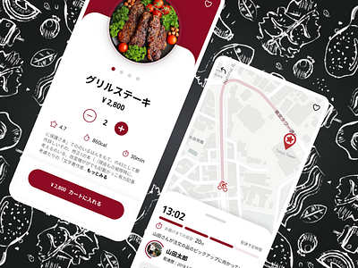 Food Delivery App sample app figma food mobile ui