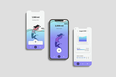 Drink Water App adobexd app berlin blush design designideas drinkwaterapp figma funproject ui ux