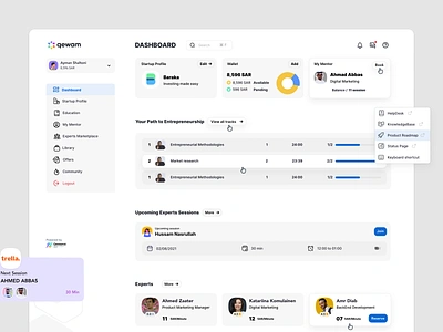 QewamX Dashboard accelerators cards dashboard design dubai enterpruner entrepreneur experts gulf incubators innovation management ksa main mena mentor program management sessions startup ui ux