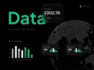 Data Visualization & Energy Dashboard branding chart dark ui dashboard dashboard design data data analysis data visualization design graph icon infographics pie presentation product design statistics ui ui design ux ux design