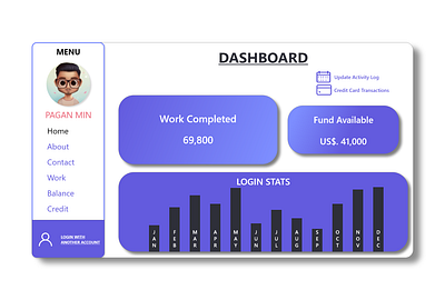 Dashboard account admin bank banking currency dashboard design finance financial interface minimal design money one page web design transaction ui ux