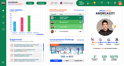 Dashboard gamification dashboard energy figma gamification gaming ui