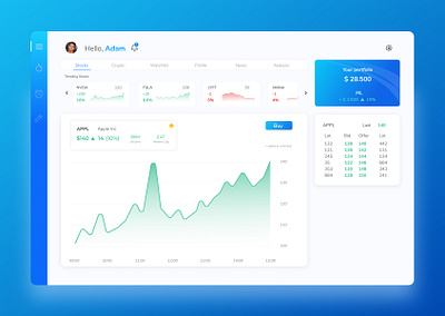 Stock Dashboard bank blue crypto dashboard figma finance stock web